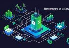 Ransomware-as-a-Service: When Cybercrime Becomes a Business