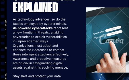 AI-Powered Cyberattacks: The Silent Threat of a Smarter Adversary